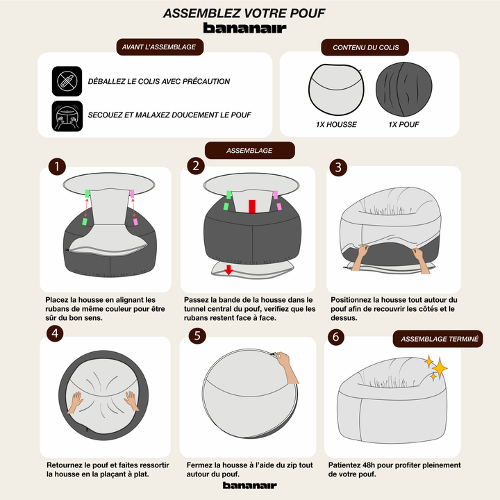Schéma d’assemblage du pouf déhoussable, étapes pour insérer la housse