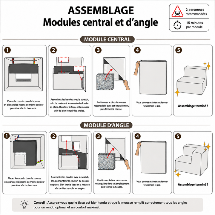 Guide illustré d’assemblage du canapé modulable, modules central et d’angle.